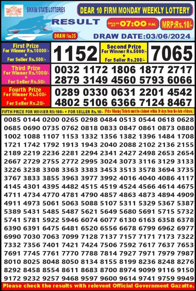 Dear Lottery Chart 2024