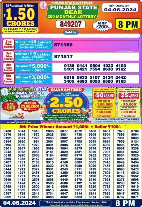 Dear Lottery Chart 2024