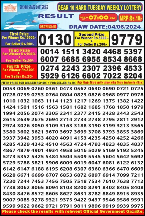 Dear Lottery Chart 2024