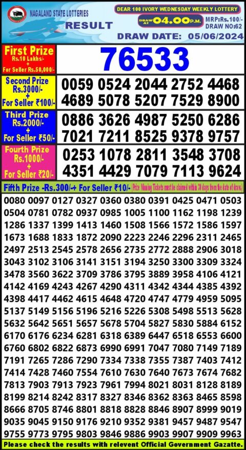 Dear Lottery Chart 2024