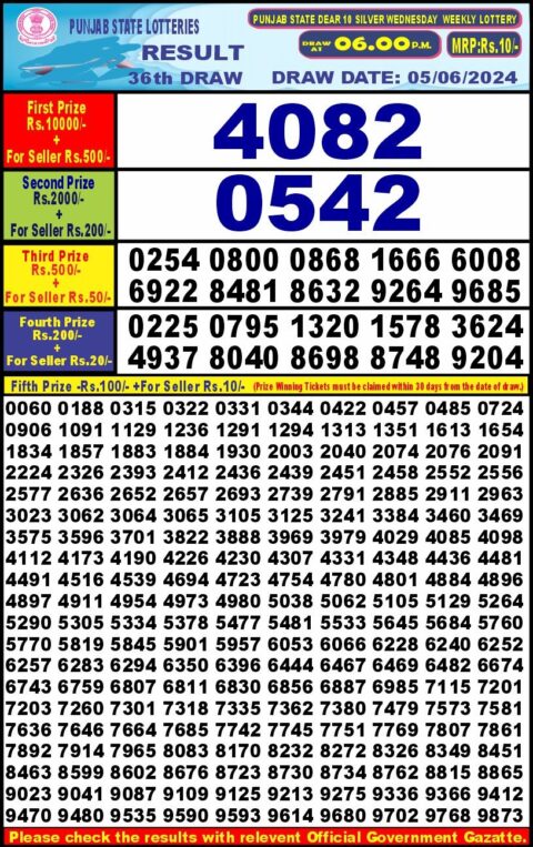 Dear Lottery Chart 2024