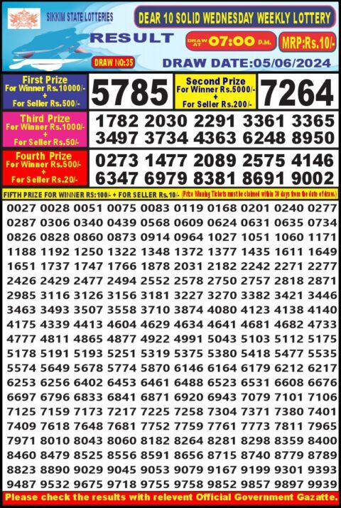 Dear Lottery Chart 2024