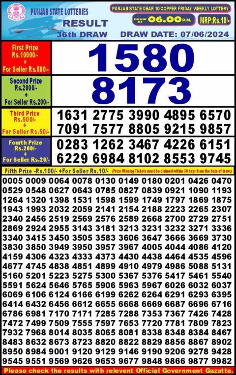 Dear Lottery Chart 2024