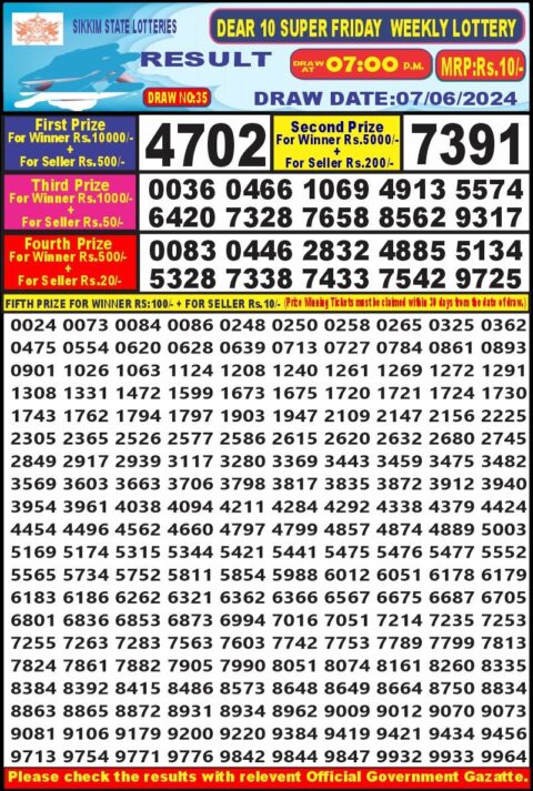 Dear Lottery Chart 2024