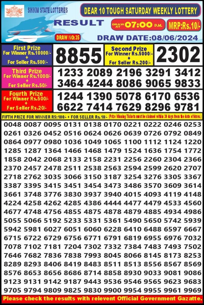 Dear Lottery Chart 2024