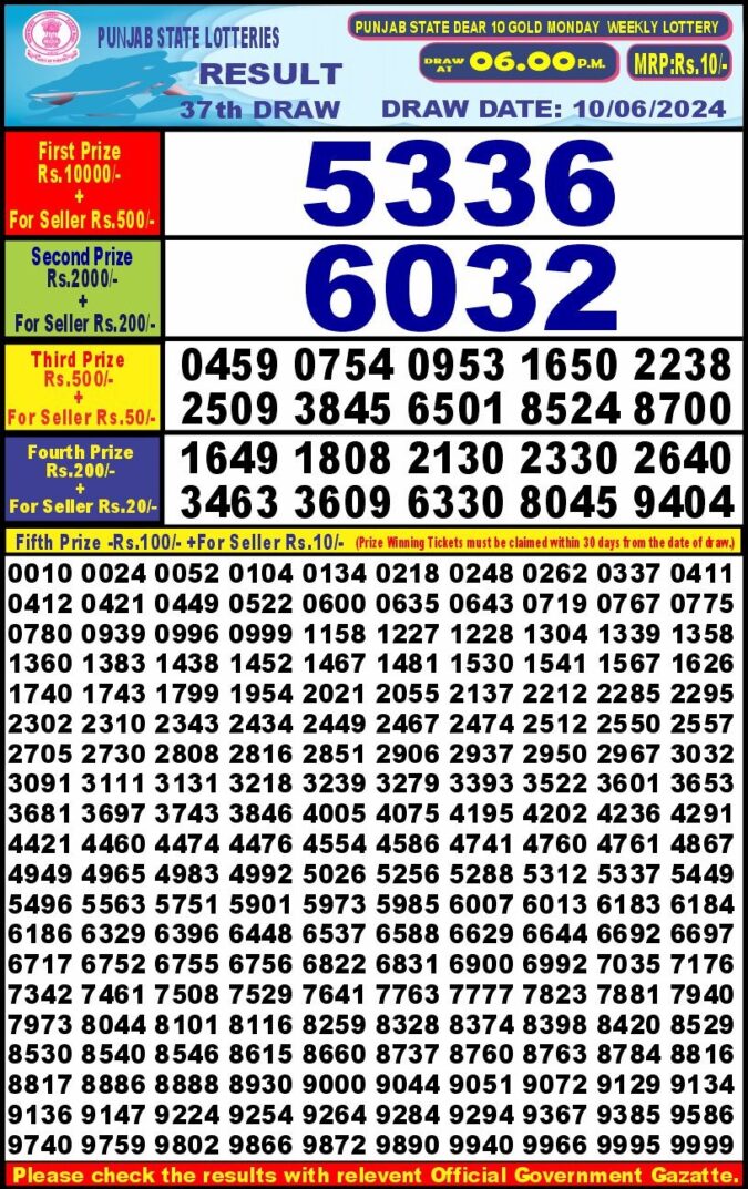 Dear Lottery Chart 2024