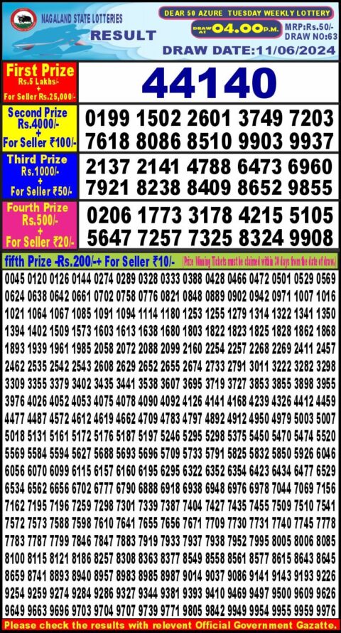 Dear Lottery Chart 2024