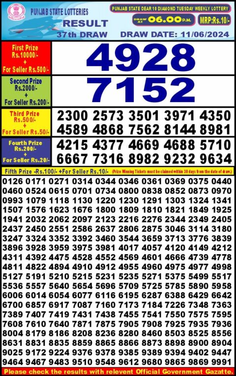 Dear Lottery Chart 2024