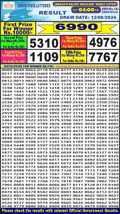 Dear Lottery Chart 2024