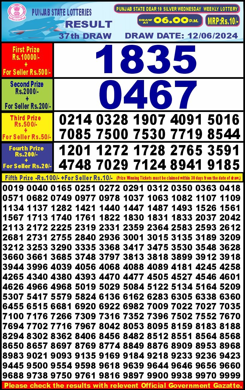 Dear Lottery Chart 2024