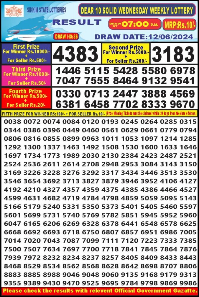 Dear Lottery Chart 2024