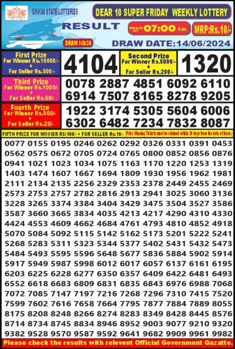 Dear Lottery Chart 2024