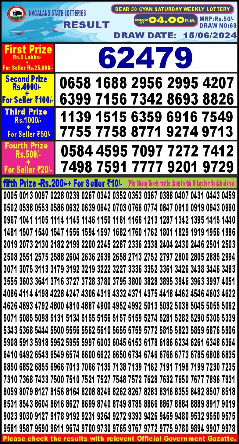 Dear Lottery Chart 2024