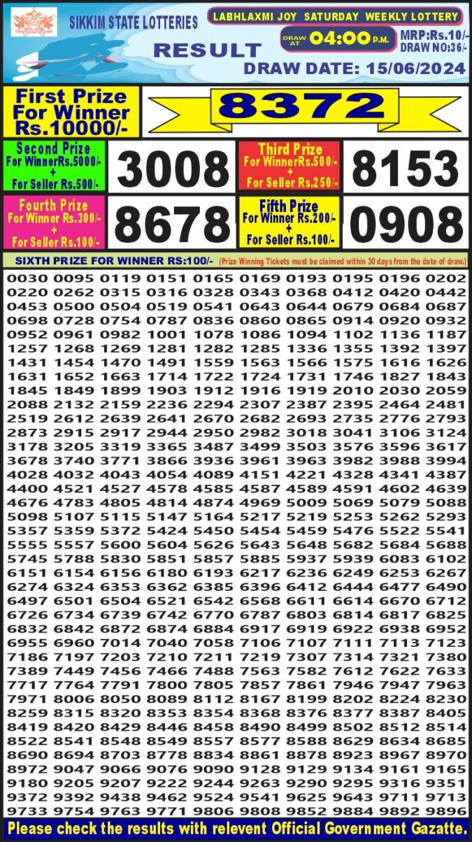 Dear Lottery Chart 2024