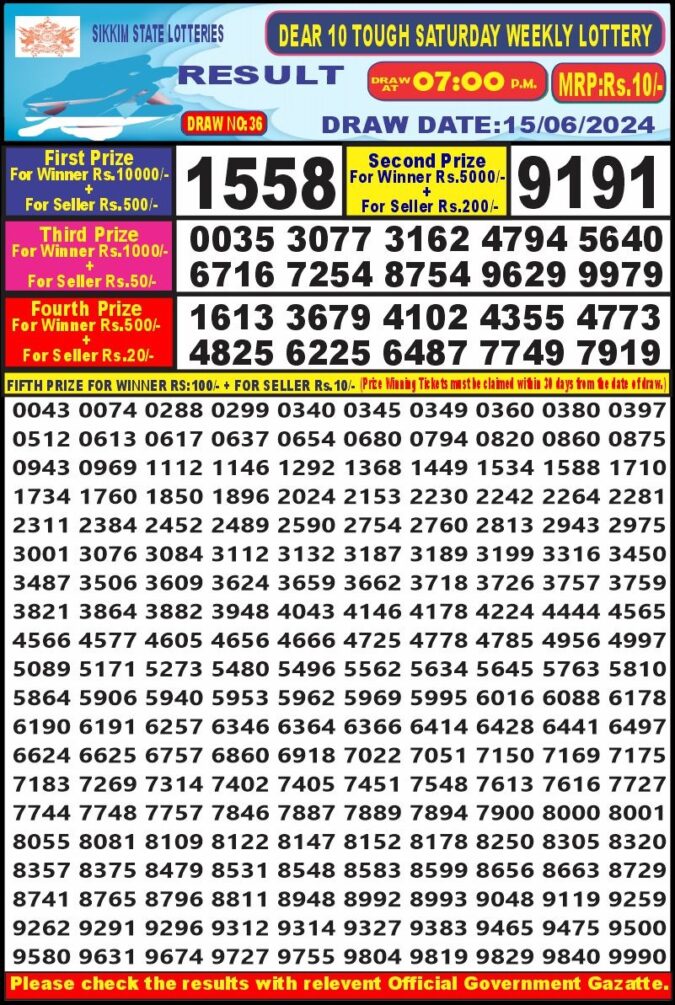 Dear Lottery Chart 2024