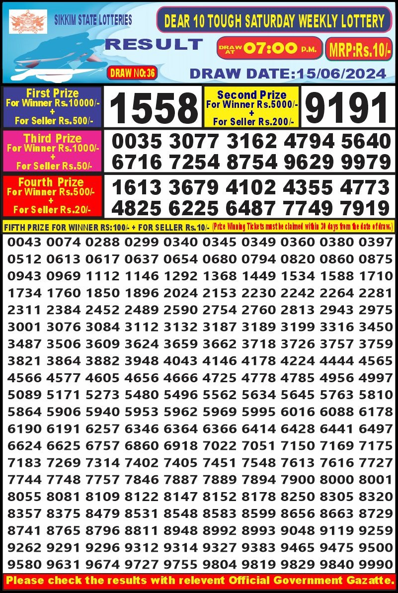 Dear Lottery Chart 2024