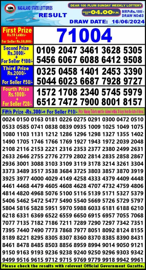 Dear Lottery Chart 2024