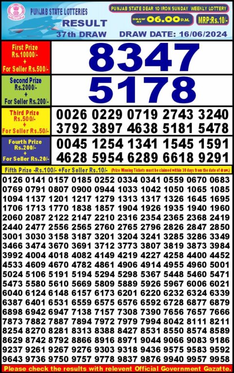 Dear Lottery Chart 2024