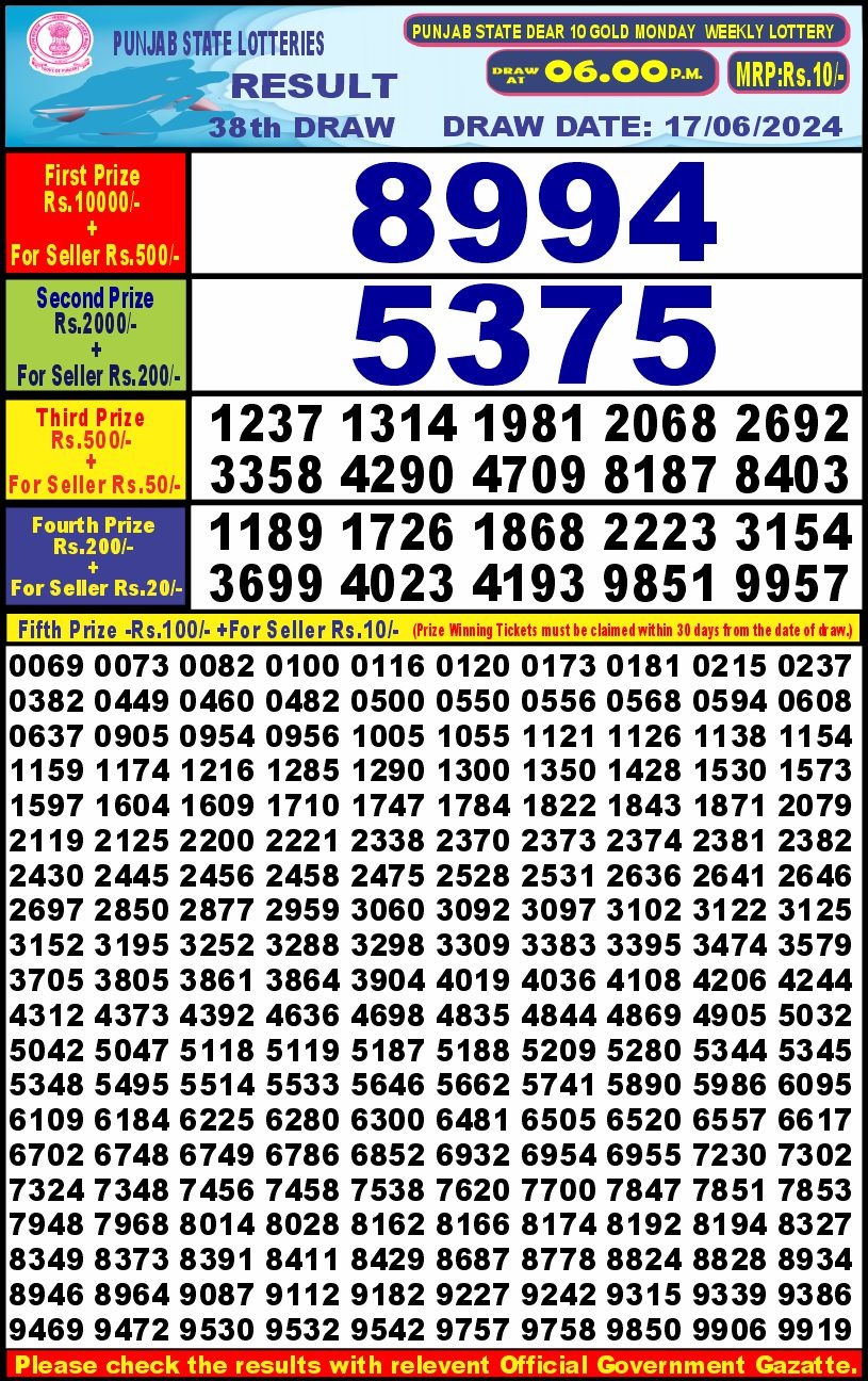 Dear Lottery Chart 2024