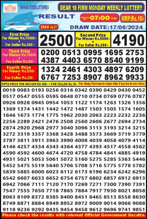 Dear Lottery Chart 2024