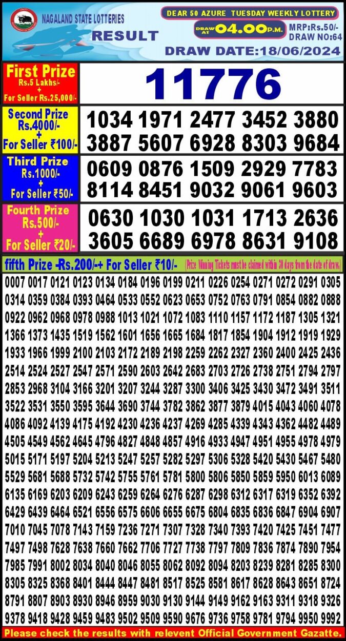 Dear Lottery Chart 2024