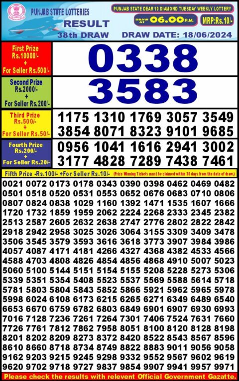 Dear Lottery Chart 2024