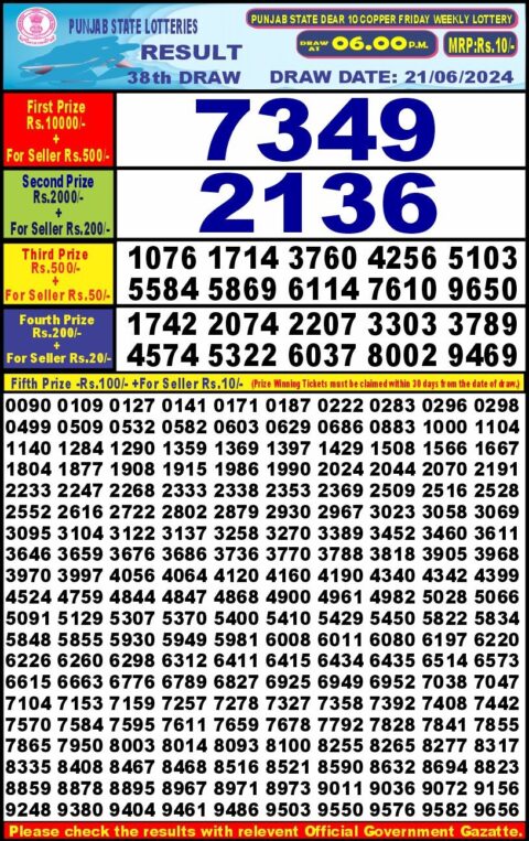 Dear Lottery Chart 2024