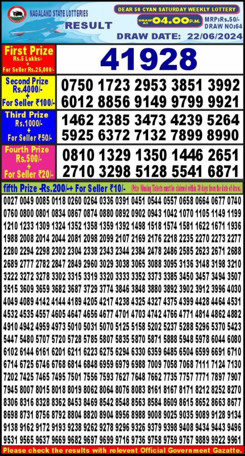 Dear Lottery Chart 2024