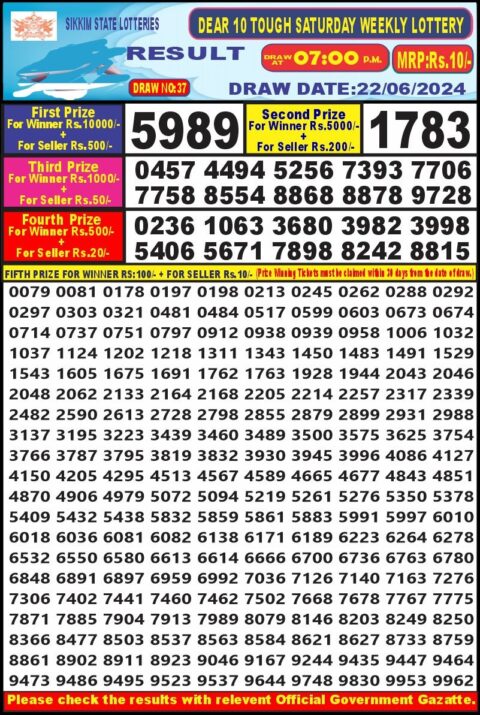 Dear Lottery Chart 2024