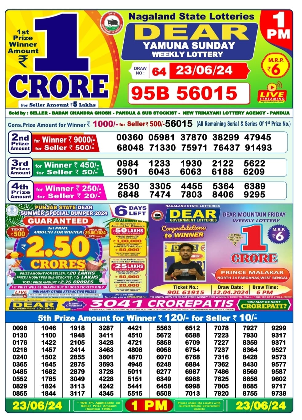 Dear Lottery Chart 2024