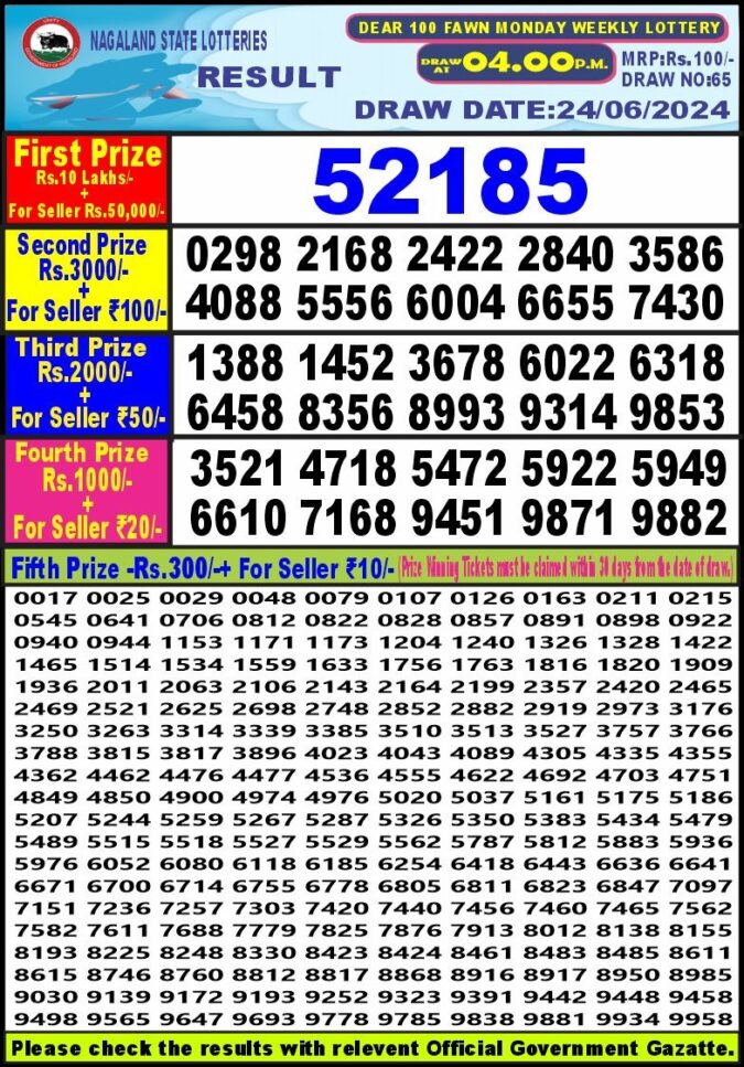 Dear Lottery Chart 2024