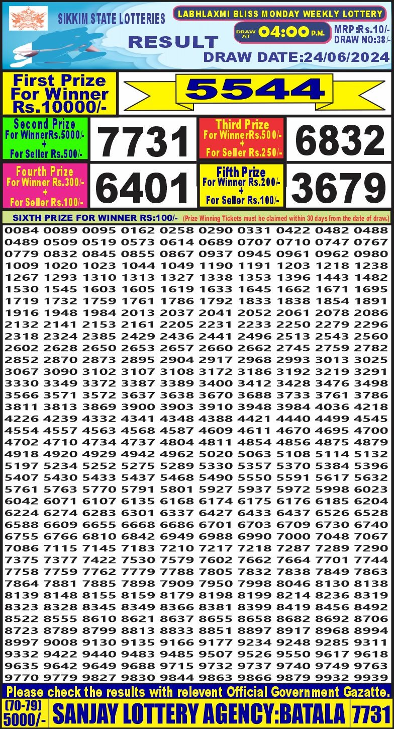 Dear Lottery Chart 2024