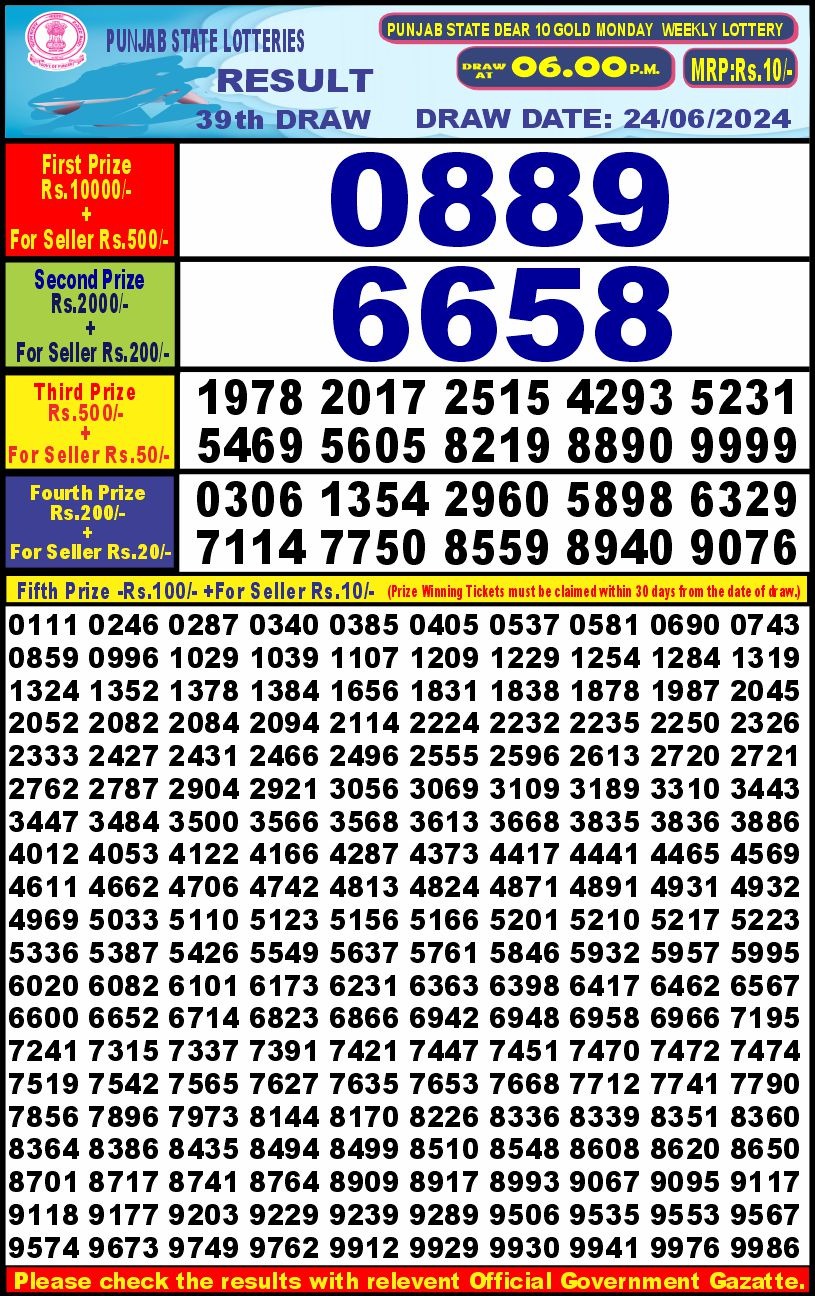 Dear Lottery Chart 2024