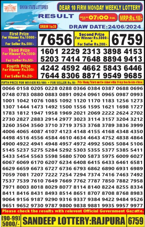 Dear Lottery Chart 2024