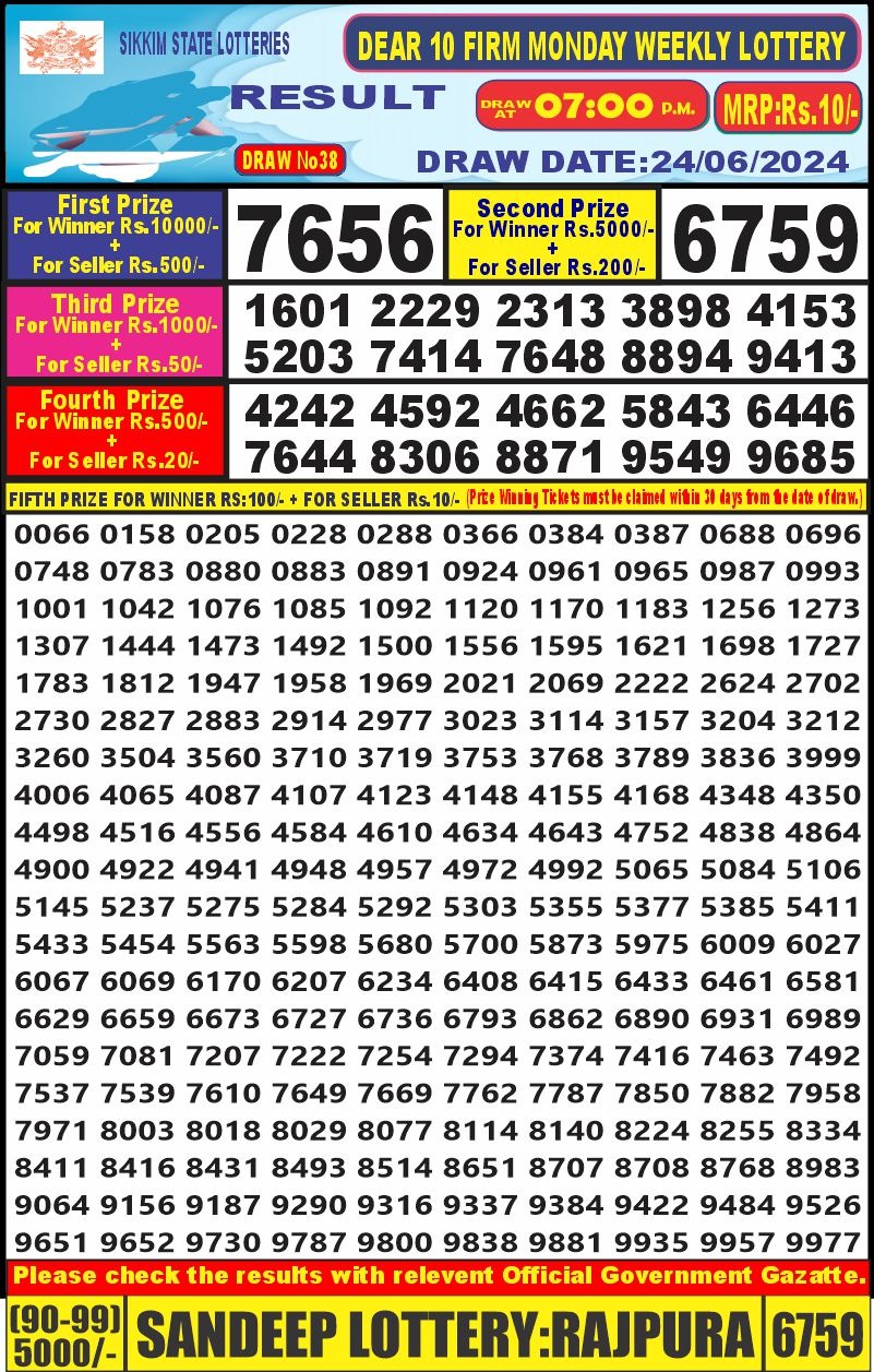 Dear Lottery Chart 2024