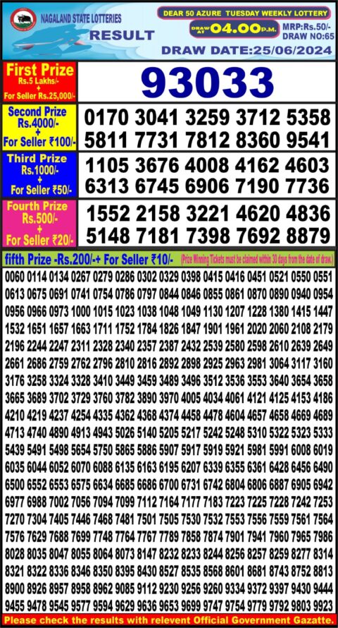 Dear Lottery Chart 2024