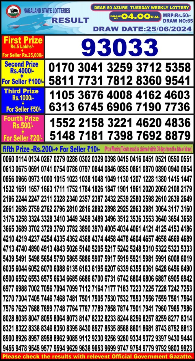 Dear Lottery Chart 2024