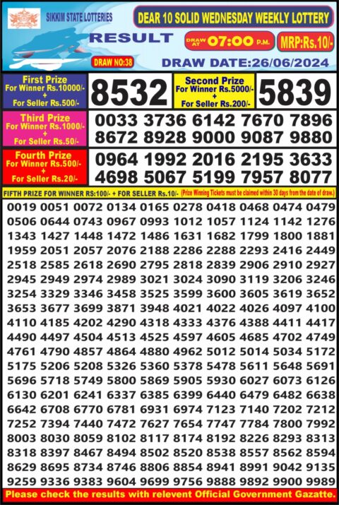 Dear Lottery Chart 2024