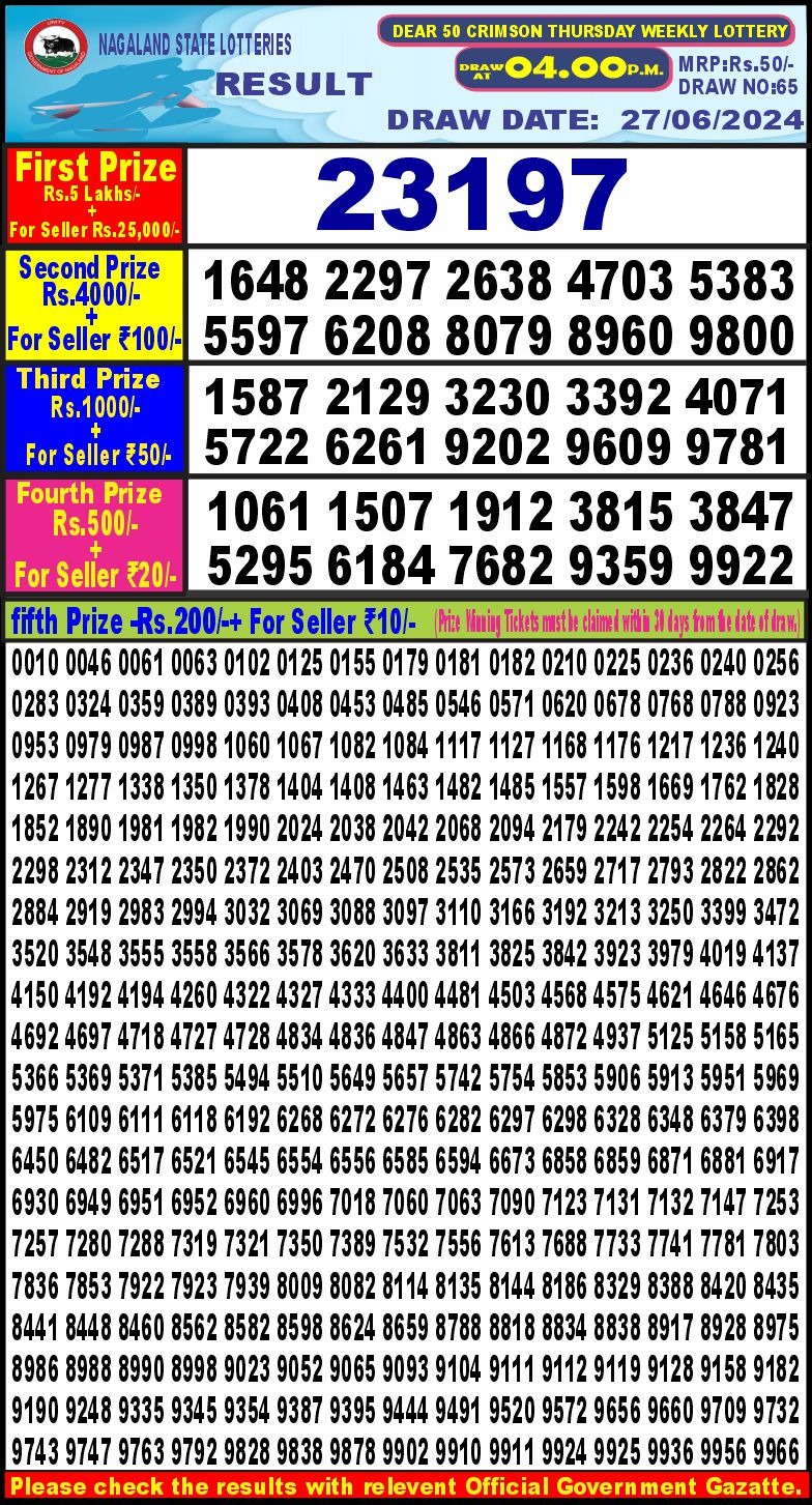 Dear Lottery Chart 2024