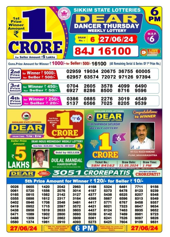 Dear Lottery Chart 2024