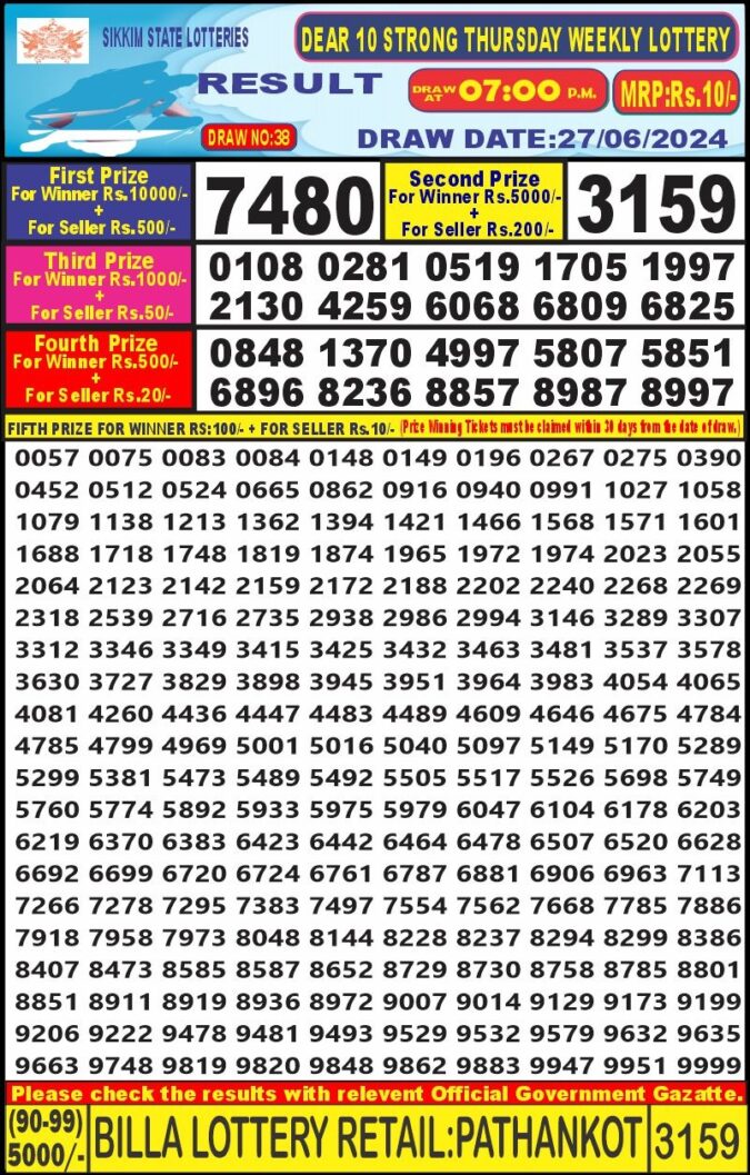 Dear Lottery Chart 2024