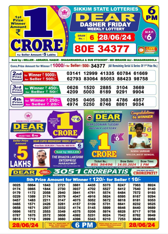 Dear Lottery Chart 2024