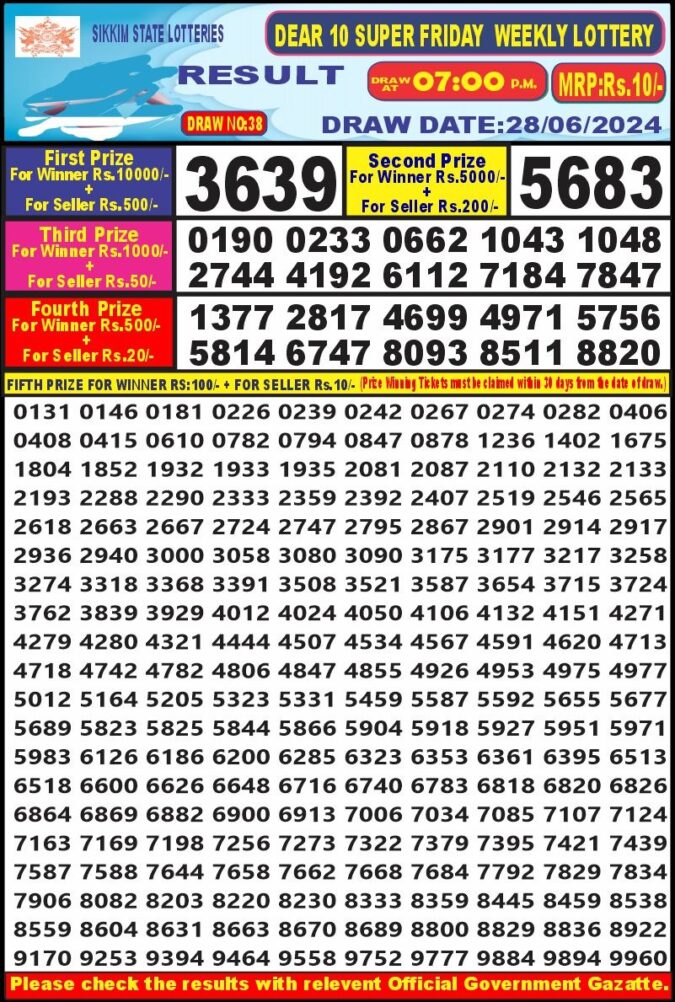 Dear Lottery Chart 2024