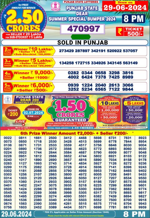 Dear Lottery Chart 2024