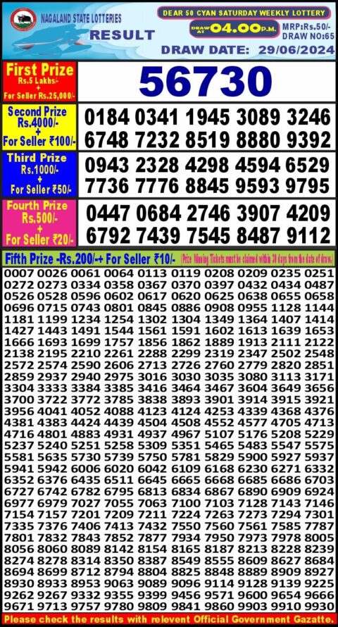 Dear Lottery Chart 2024