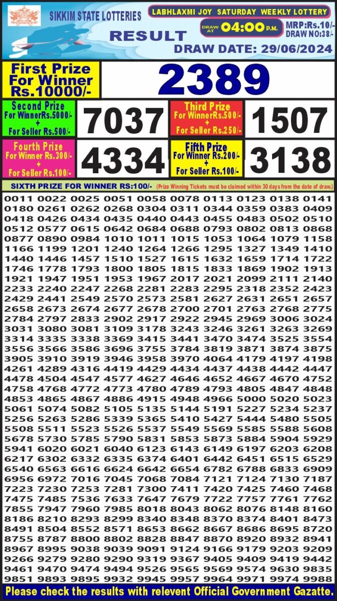 Dear Lottery Chart 2024