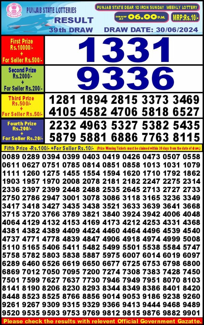 Dear Lottery Chart 2024