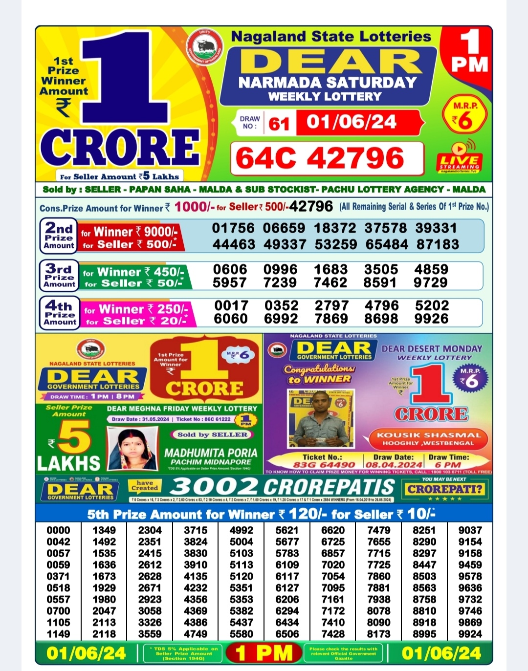 Dear Lottery Chart 2024