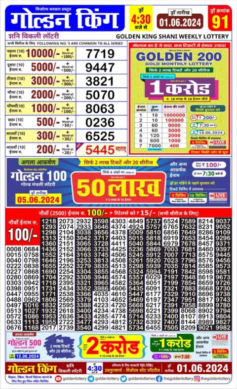 Dear Lottery Chart 2024