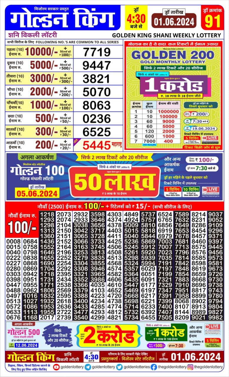 Dear Lottery Chart 2024